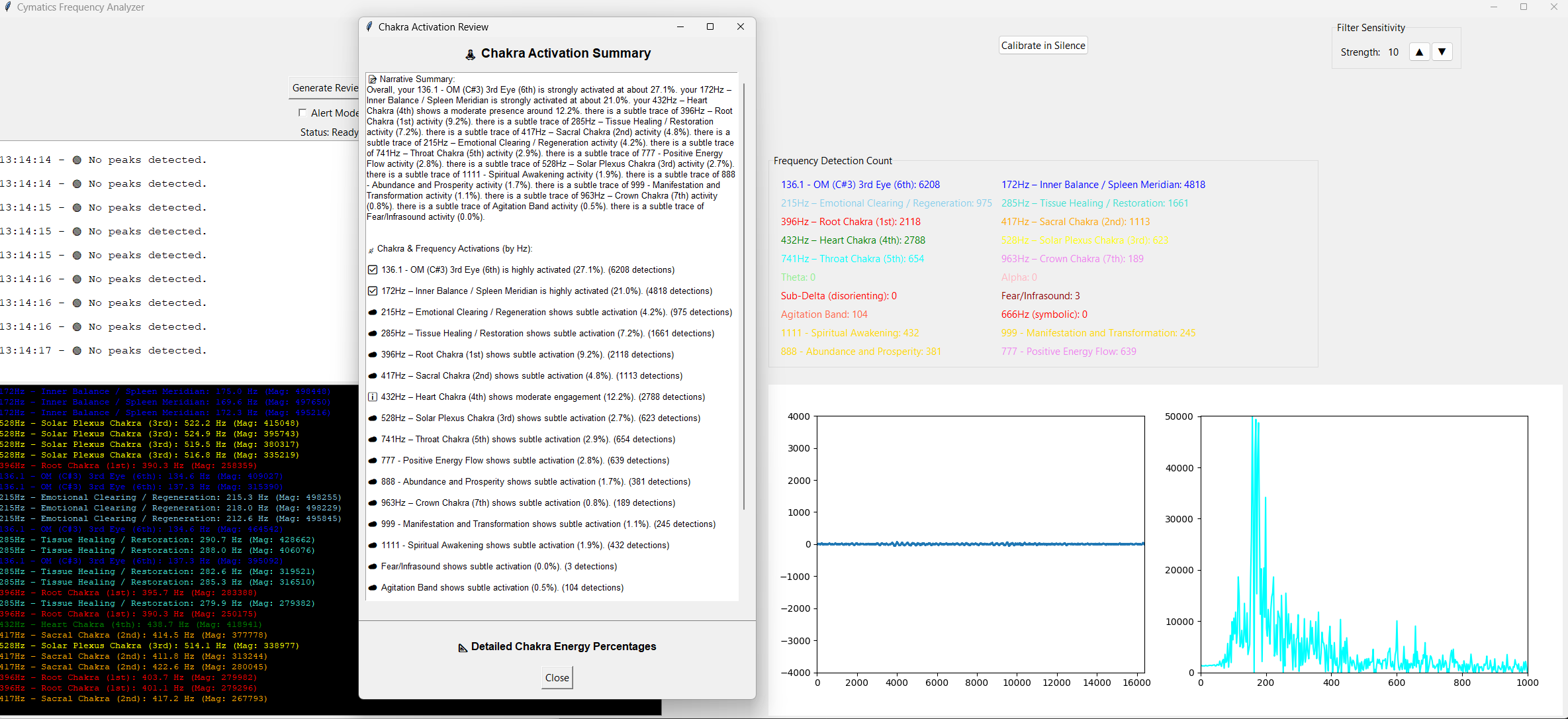 Cymatics Frequency Analyzer + Chakra Detector app image