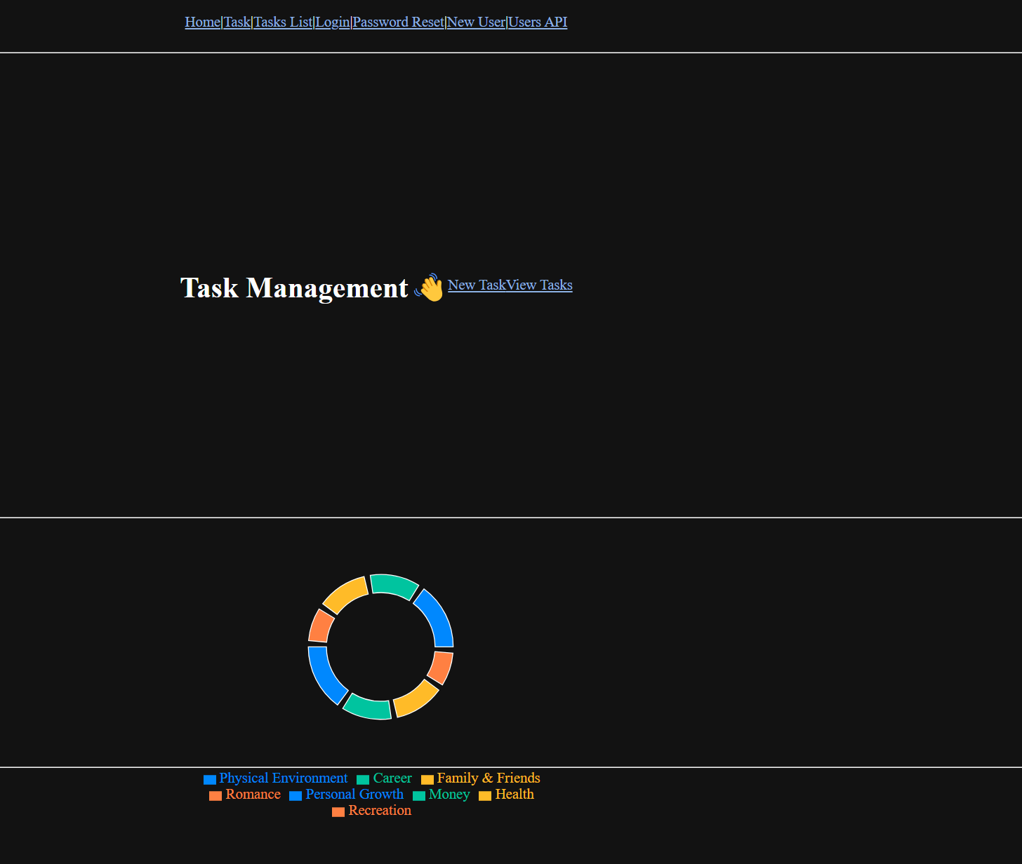 Task Management website image